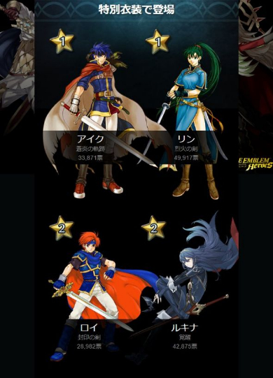 ファイアーエムブレム キャラクター 人気投票 英雄総選挙 結果