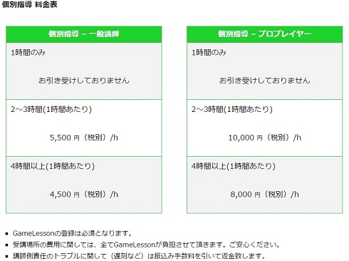 ゲーム　家庭教師