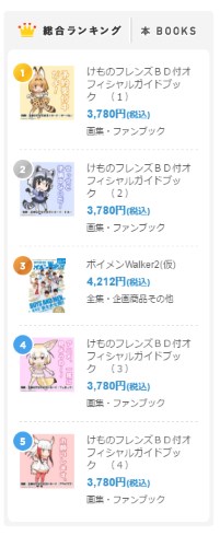 けものフレンズ 円盤 オフィシャルガイドブック ランキング Amazon