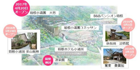 藤田観光 箱根ホテル小涌園 営業終了 再開発