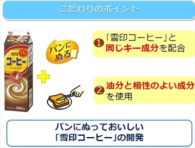 雪印コーヒーソフト