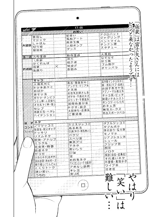 NKJK 吉沢緑時