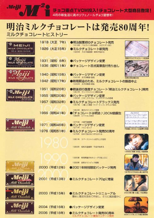 明治チョコ　包装　図書