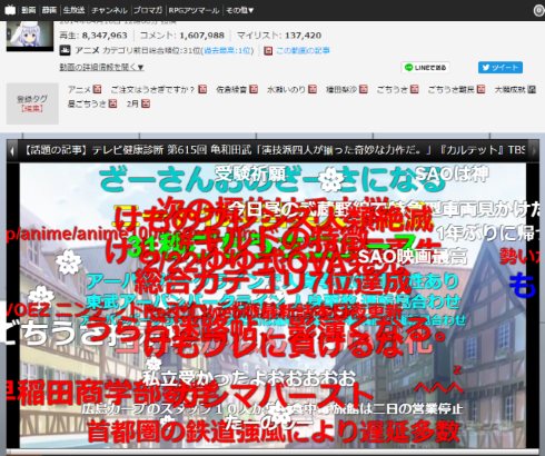 けものフレンズ ニコニコ動画 200万 ダブルミリオン