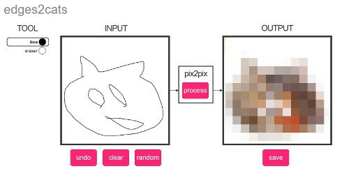 猫 リアル 線画 Web ツール