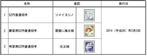 ６２円はがき② 楽天市場】山櫻 はがき 私製はがき No.2 定番 ケント 0.331mm厚
