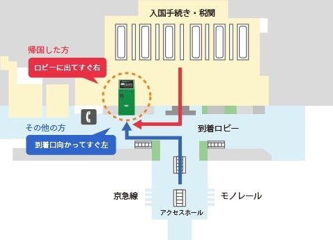 海外旅行で余った外貨を電子マネーに交換できる端末「ポケットチェンジ」　こだわったのは「コインの複数処理」開発秘話を聞いた