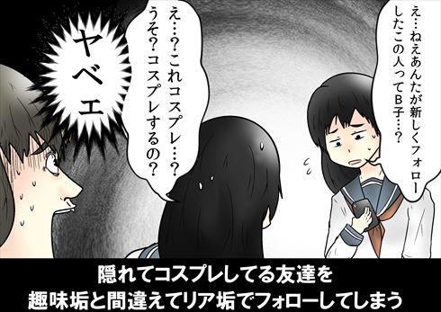 やしろあずきの調査