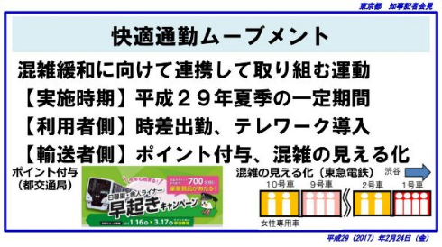 快適通勤ムーブメント 小池百合子 東京都知事 満員電車 オリンピック