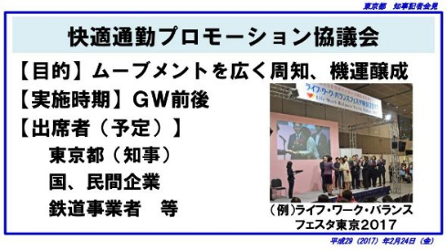快適通勤ムーブメント 小池百合子 東京都知事 満員電車 オリンピック