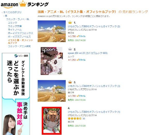 けものフレンズ 重版数 増産 BD付オフィシャルガイドブック 予約 再開