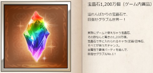 グランブルーファンタジー サイゲームス 3周年 1000万円 ちくわ