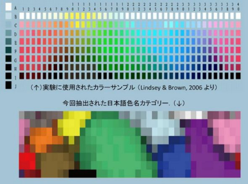 東北大学 色名 言葉 表現 研究 青々とした緑