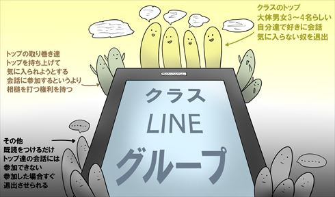 やしろあずきの調査