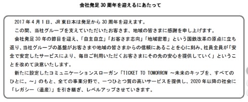 JR東日本 30周年 記念パス