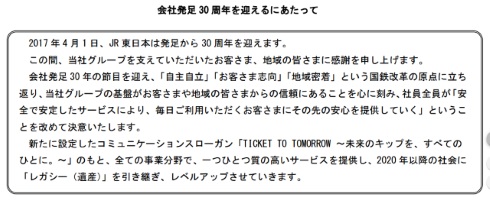 JR東日本 30周年 入場券