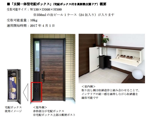 ミサワホーム　宅配ボックス