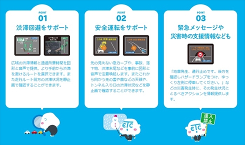 首都高PAツアー