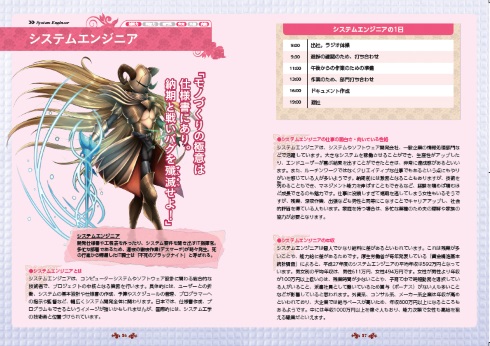 女子の給料＆職業図鑑 給料BANK YouTuber