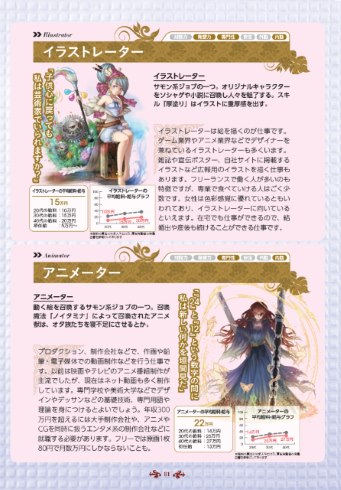 女子の給料＆職業図鑑 給料BANK YouTuber