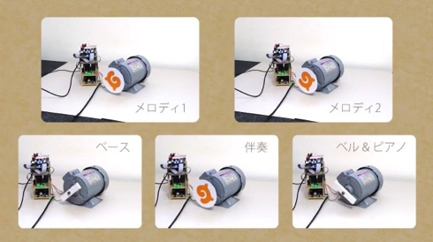 けものフレンズ