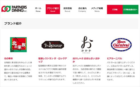 パートナーズダイニング