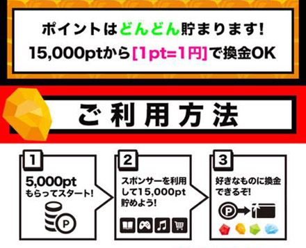 悪質ポイントサイトの手口