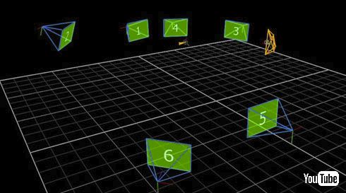 モーションキャプチャ