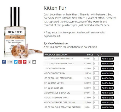 猫 香水 匂い 子猫