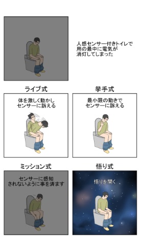 トイレ 人感センサー 照明 消灯