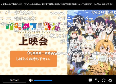 けものフレンズ ニコニコ生放送 アンケート