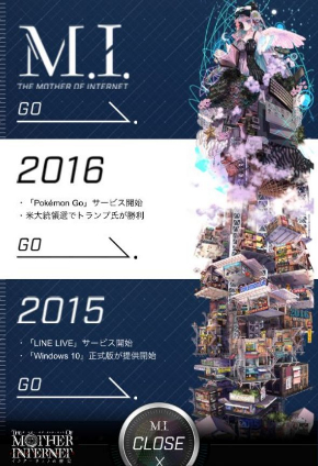 ヤフー The Mother of Internet インターネットの歴史 超時空都市