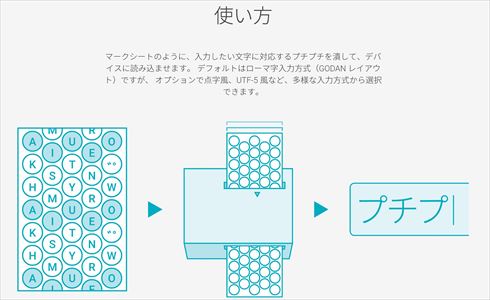 Google 日本語入力 プチプチバージョン
