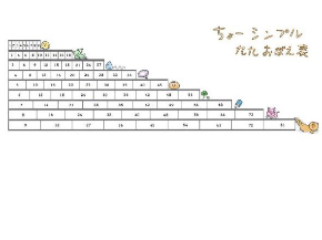 九九 表 教材 図