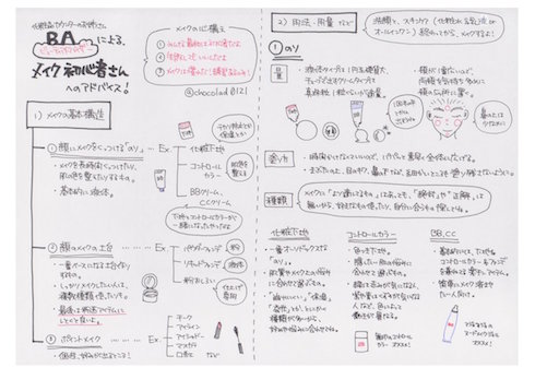 メイク初心者さんへのアドバイス！