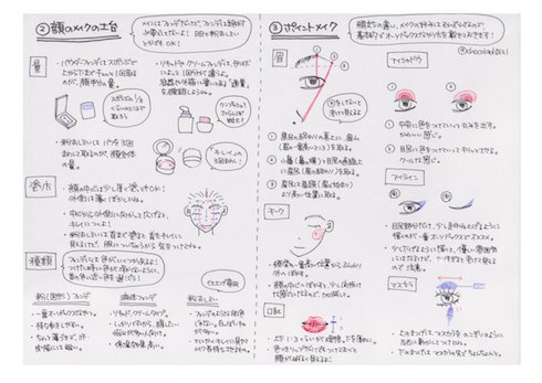 メイク初心者さんへのアドバイス！