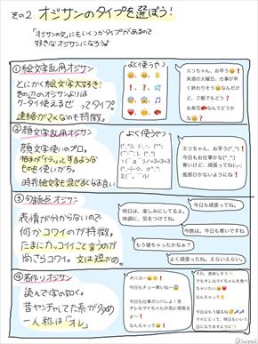 オジサンクソリプ