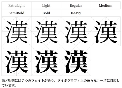 アドビが新フォント「源ノ明朝」を無償配布　日本語、簡体／繁体中国語、韓国語に7パターンの太さで完全対応