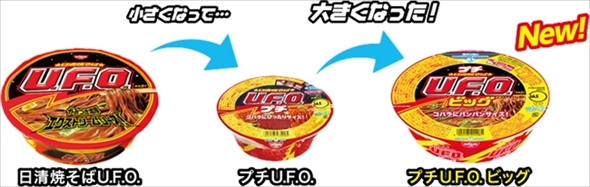 日清焼そばプチU.F.O.ビッグ