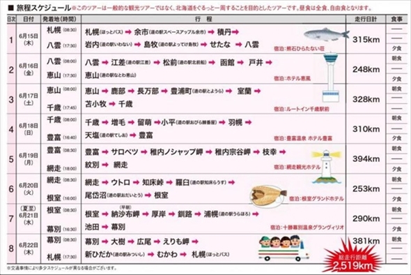 北海道一周バスの旅