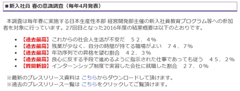 今年の新入社員は「ポケモンGO型」です！　←これを決めてるのって誰？