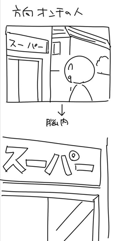 方向音痴
