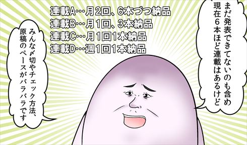 やしろあずきの日常