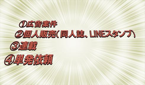 やしろあずきの日常