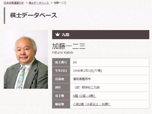 浅田真央　加藤一二三