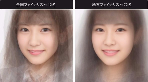 女子高生　平均顔