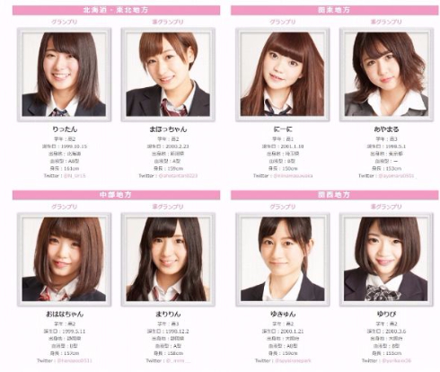 女子高生ミスコン　ファイナリスト