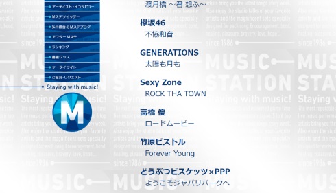 けものフレンズ