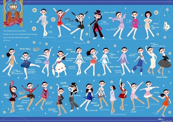 浅田真央さんイラスト