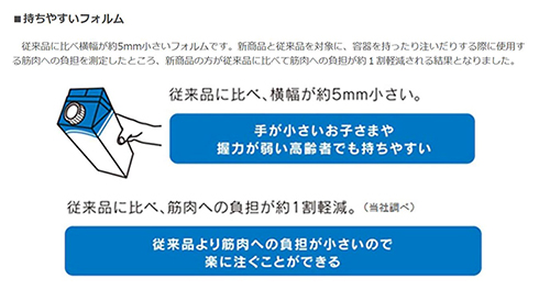 明治おいしい牛乳